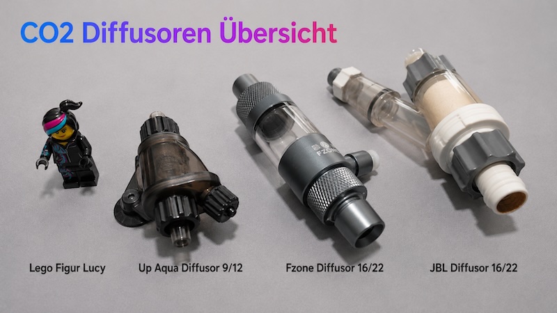 FZONE CO2 Inline Diffusor Vergleich Testsieger Aquarium 16/22mm Aluminiumgehäuse